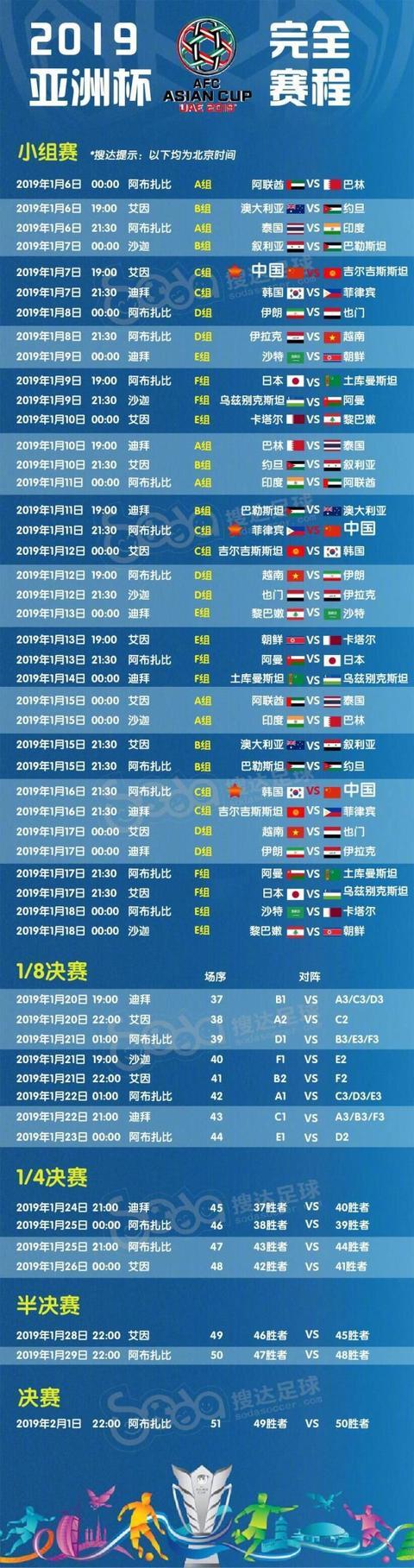 世界杯亚洲预选赛赛程表