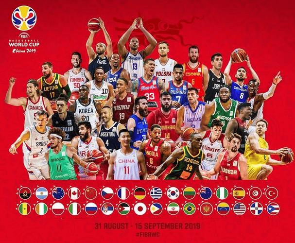 篮球世界排名前十