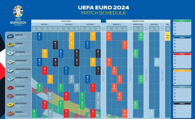 2024欧洲杯赛程表图片